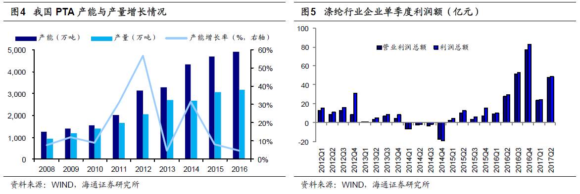 煤、鋼、有色，誰(shuí)在竊喜，誰(shuí)在憂慮？