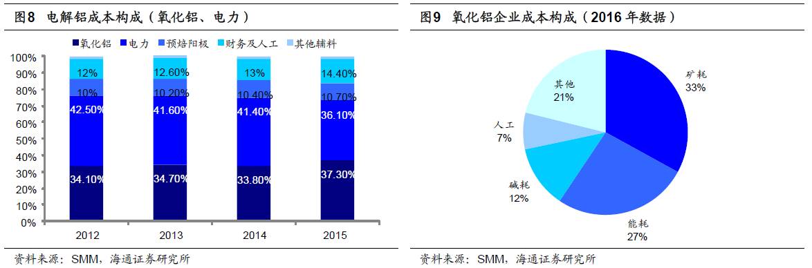 煤、鋼、有色，誰(shuí)在竊喜，誰(shuí)在憂慮？