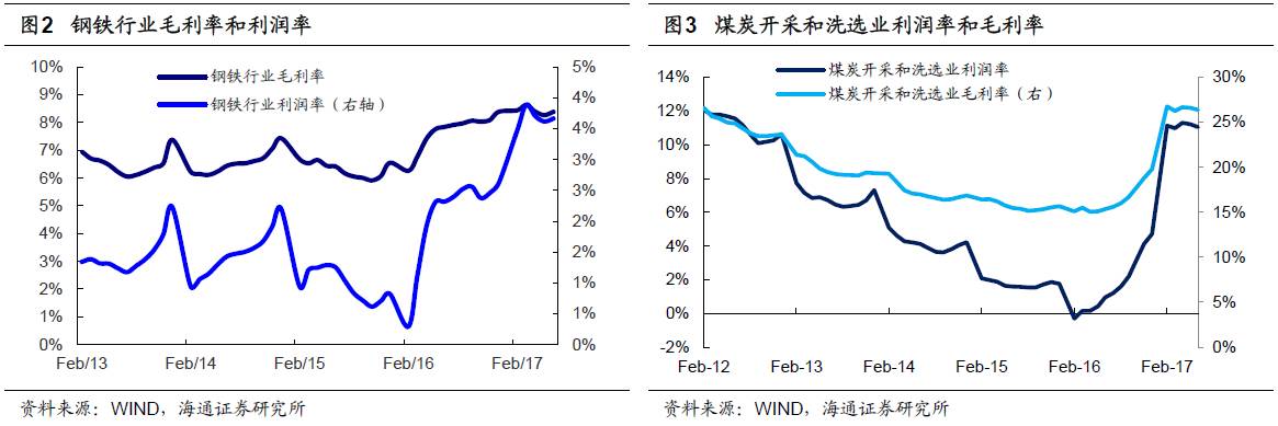 煤、鋼、有色，誰(shuí)在竊喜，誰(shuí)在憂慮？