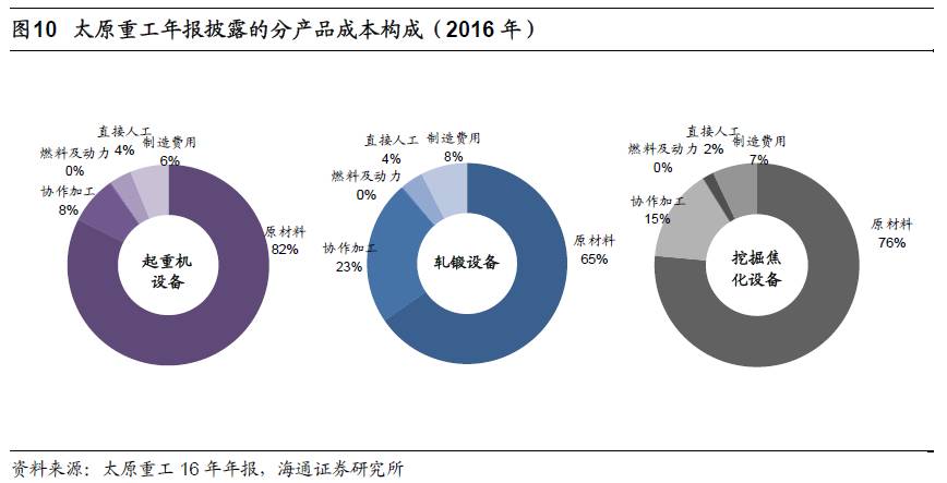 煤、鋼、有色，誰(shuí)在竊喜，誰(shuí)在憂慮？